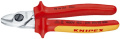 Knipex Scissors - Cable Shears